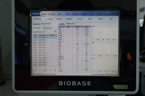 Automatischer Hämatologieanalysator BK3200 (3-teilig) – Bild 2