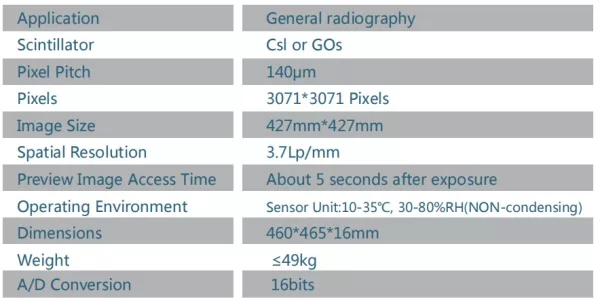 Digitales Röntgen mit dem Röntgendetektor ecoRAY FP01 – Bild 5